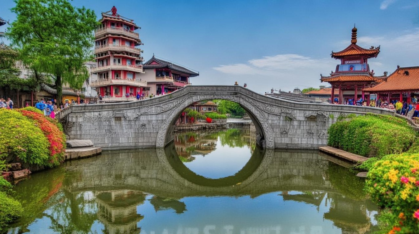 鲁桥有哪些特色景点?深度游玩攻略一览无遗?