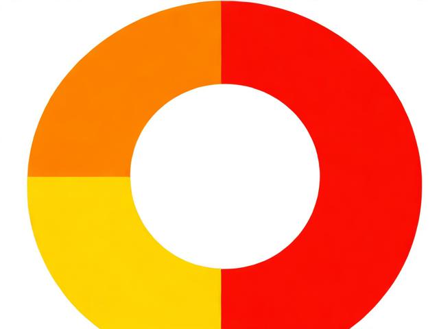 排列三QQ幸运选号是何操作?能否助人中大奖?