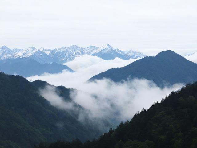 光雾山攻略有哪些要点?
