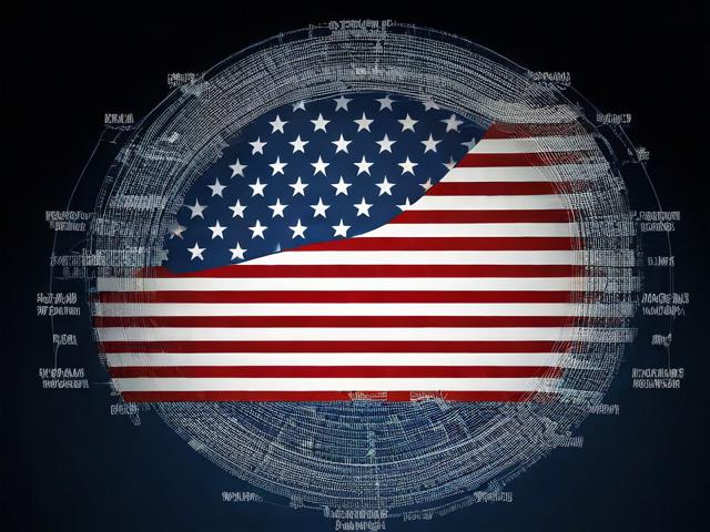 美国当前疫情确诊数据如何?美国疫情确诊数据更新,持续攀升,多地面临压力